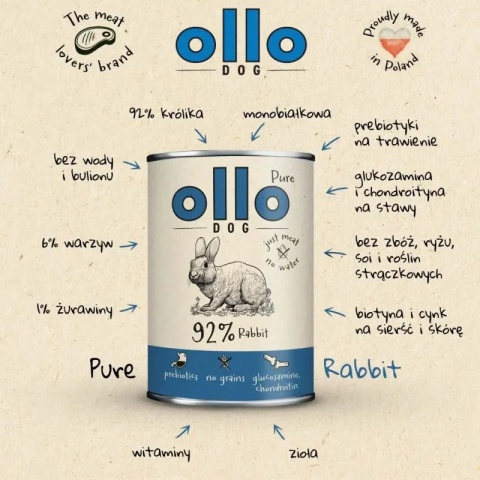 Ollo Pure Królik 400g - monobiałkowa dla psów z alergią pokarmową