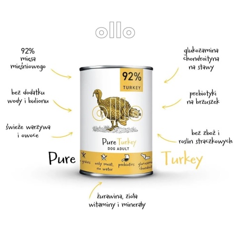 Ollo Pure Indyk 400g - monobiałkowa dla psów z alergią pokarmową Ollo Pure Indyk 400g - monobiałkowa dla psów z alergią pokarmową