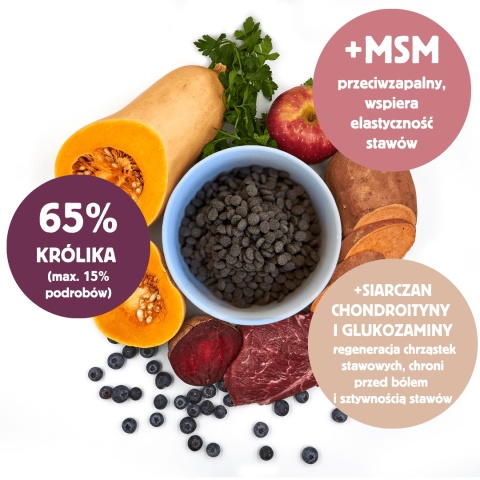 Slow Dog Królik & Superfoods 6kg KARMA TŁOCZONA NA ZIMNO